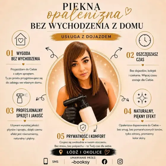 Opalanie natryskowe z dojazdem do klienta Łódź - Pozostałe usługi - pozostale - Łódź - Łódzkie