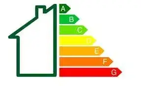 Audyty Energetyczne, Świadectwa Energetyczne, Kosztorysowanie