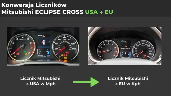 Konwersja USA-EU. Liczniki Mitsubishi Outlander, Eclipse Cross, ASX